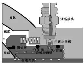 金沙js1005线路 - 线路检测中心
