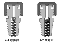金沙js1005线路 - 线路检测中心