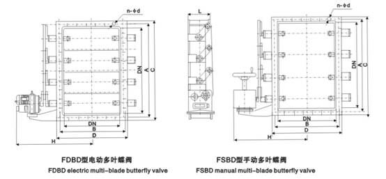 金沙js1005线路 - 线路检测中心